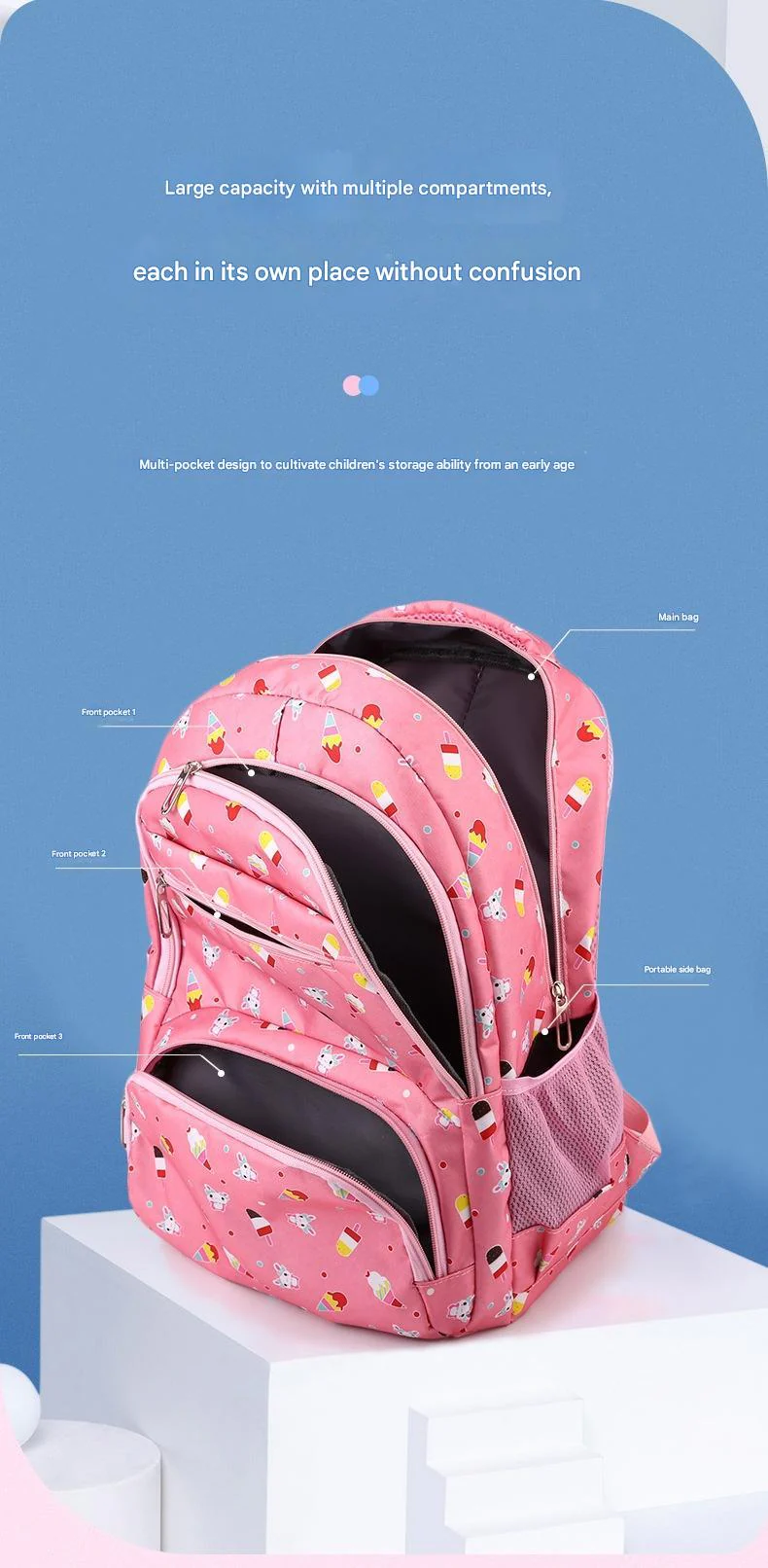 3pcs Ice Cream Pattern Fashionable Backpack With Shoulder Bag And Coin Purse - Image 8
