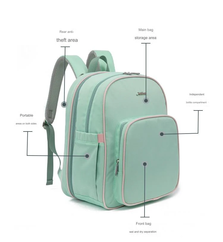 Grey Baby Nappy Diaper Backpack, Foldable Stroller Bag, Mosquito Net 4124 - Image 5