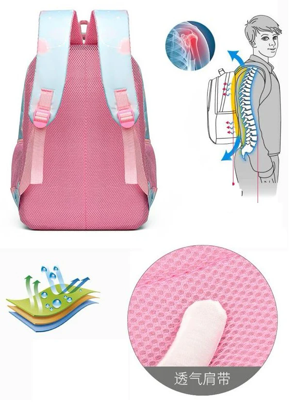 Blue School Bag For Kids 4227 - Image 5