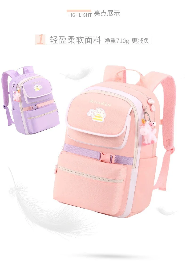 Incredible Kids School Backpack | Stylish & Spacious for Girls & Boys HD0026 ( Best For Playgroup to 3rd Class) - Image 9