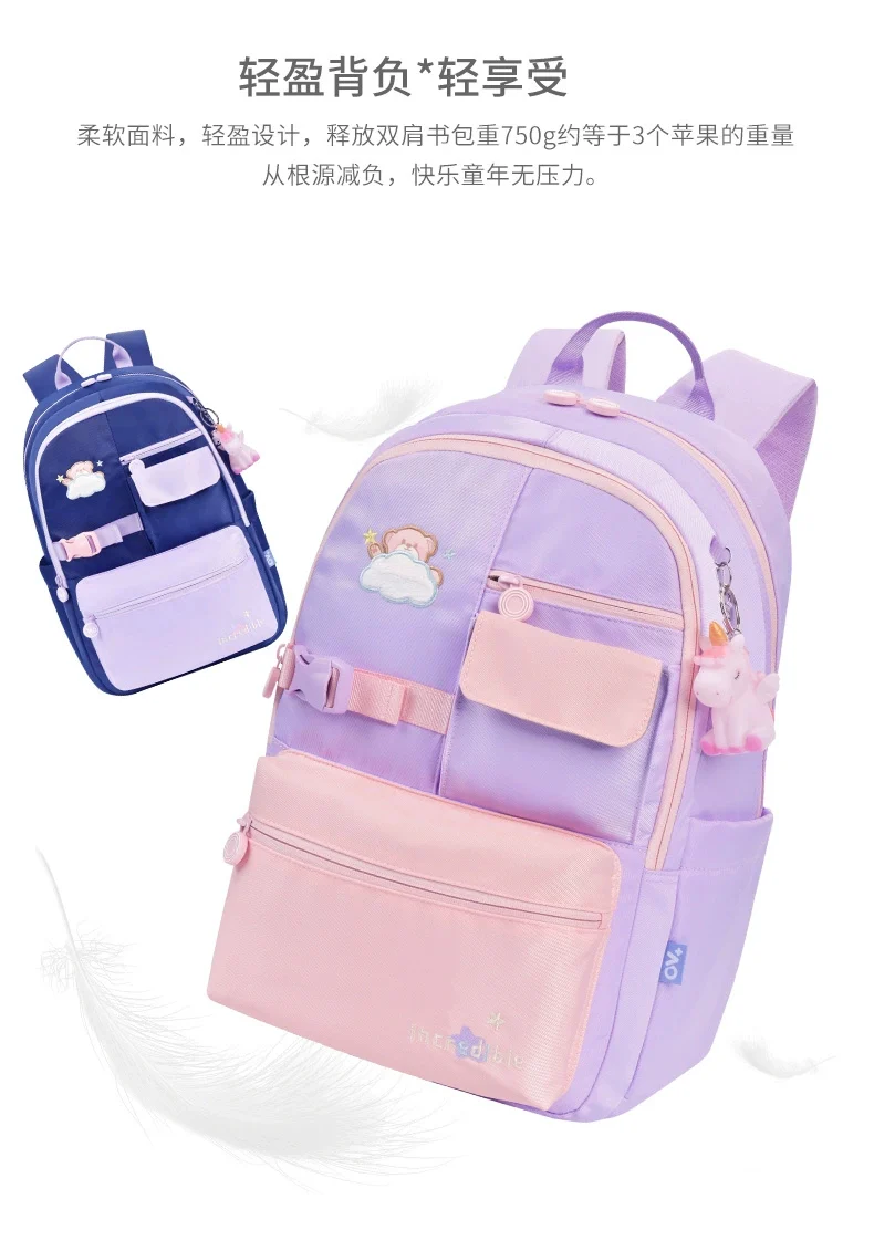 Kids' School & Sports Backpack - Cute Unicorn Design, Durable & Lightweight HD0030 ( Best For Playgroup to 3rd Class) - Image 4