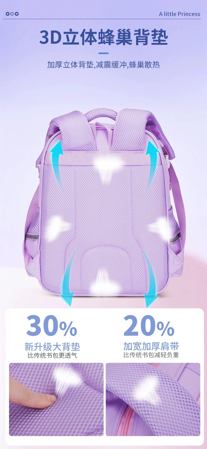 Kids Backpack for School – Durable & Spacious School Bag with Multiple Compartments ( Best For Playgroup to 3rd Class) - Image 10