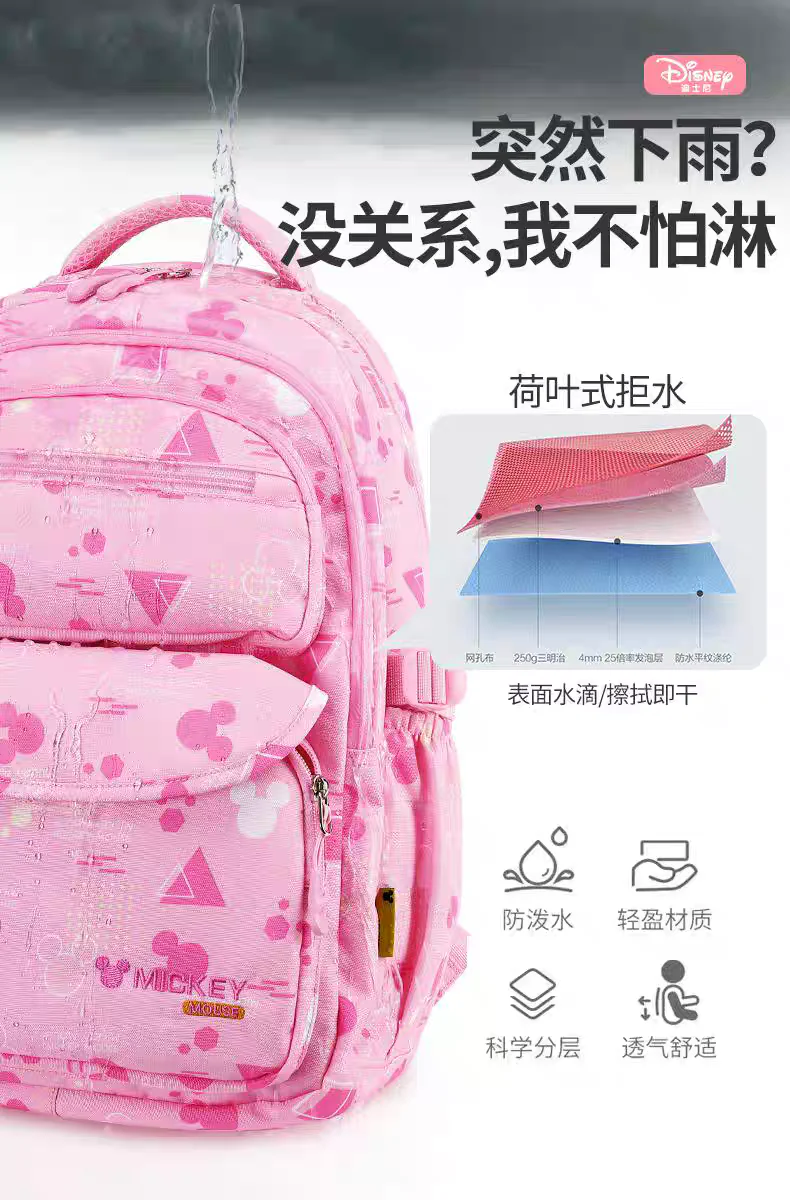 Kids' Blue Cartoon Backpack for Girls - Spacious School & Daypack HD11796 ( Best For Playgroup to 3rd Class) - Image 12