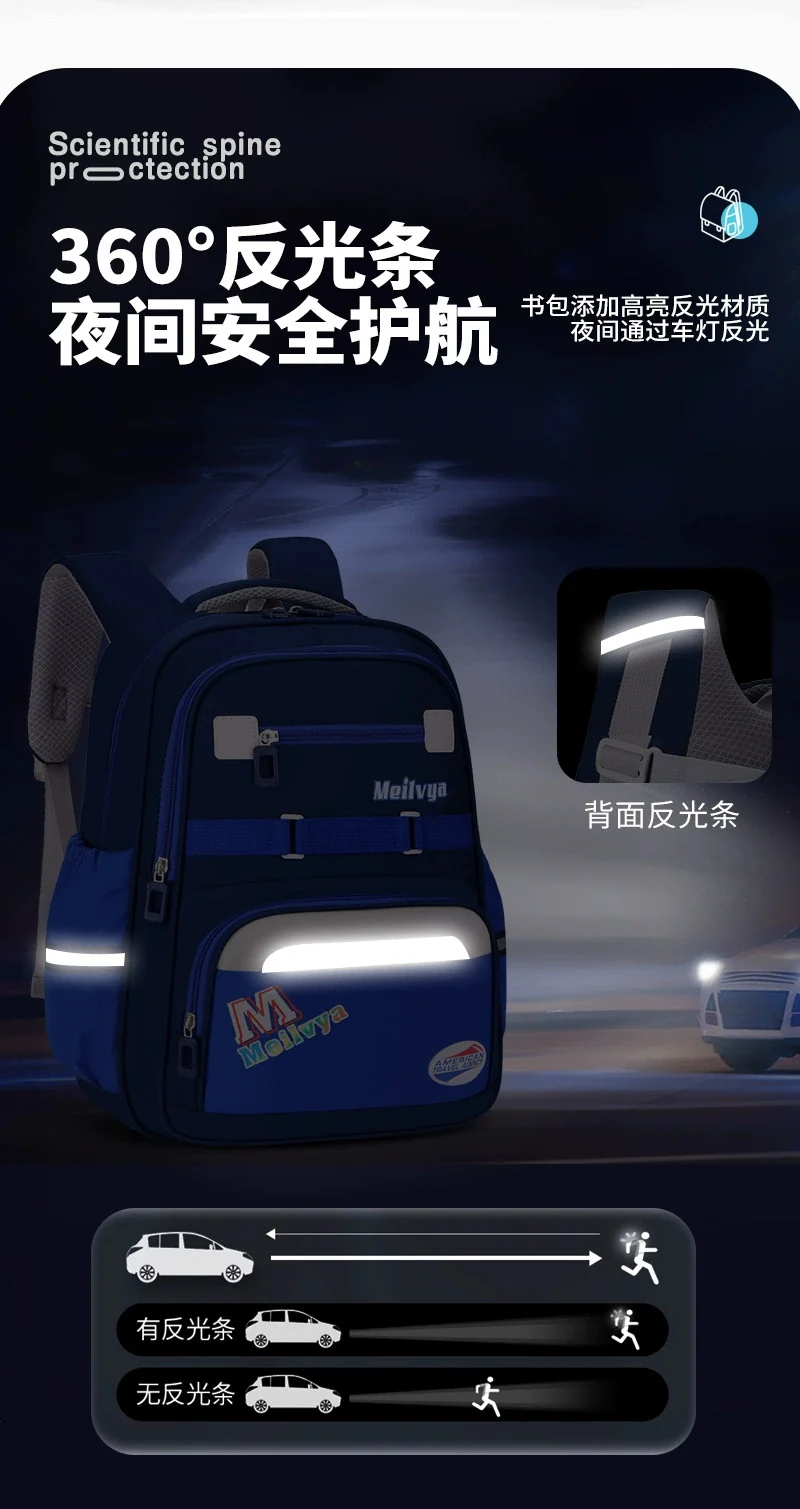 Premium Kids Backpack – Durable & Spacious School Bag for Little Explorers | Trendy & Comfortable ( Best For Playgroup to 3rd Class) - Image 13